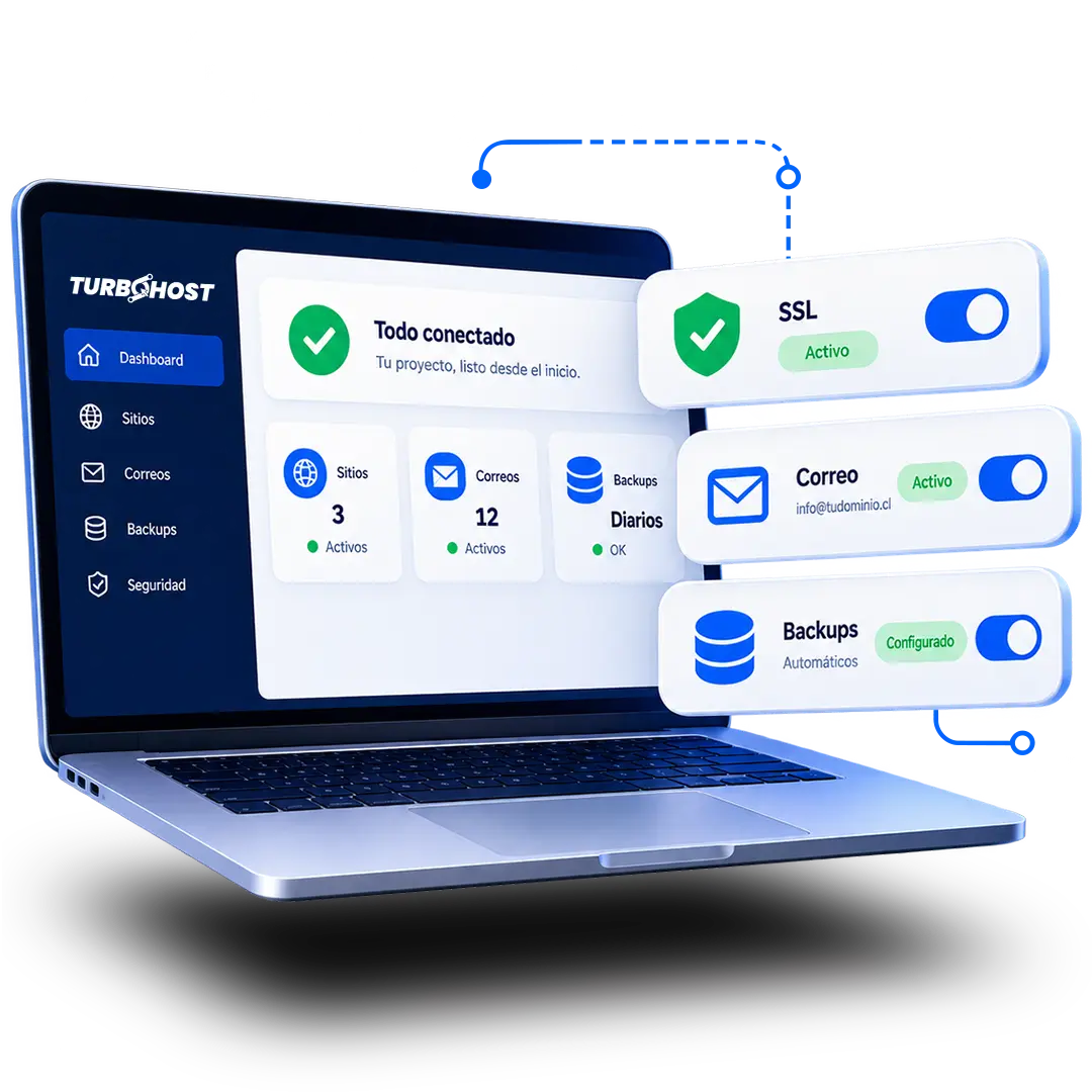 Hosting, infraestructura y operación web por TURBOHOST