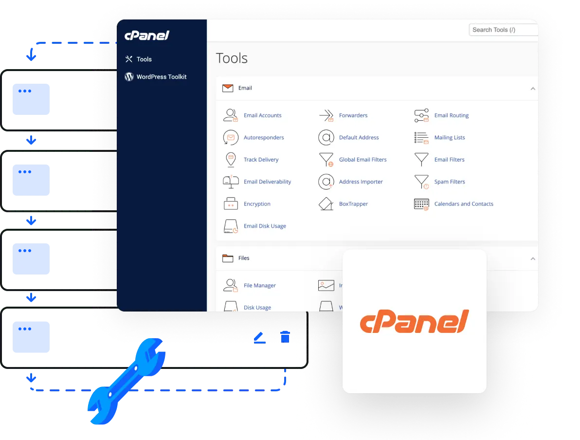 Operación y despliegue de proyectos digitales en TURBOHOST
